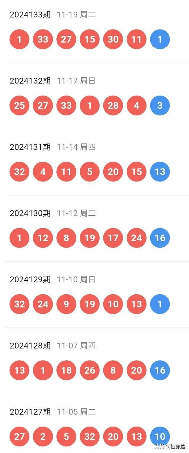 2025今晚新澳门开奖号码的警惕虚假宣传-全面释义、专家解答解释落实